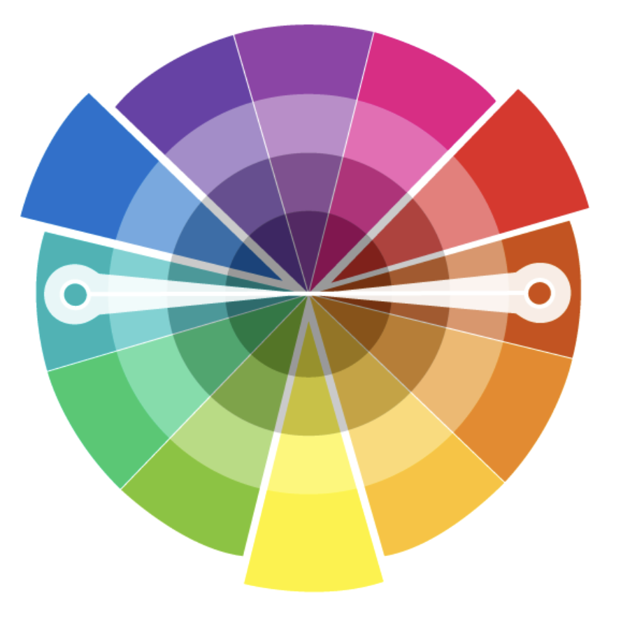 Example of complementary colours positioned opposite each other on a colour wheel