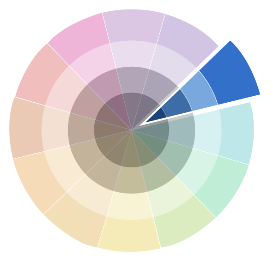 Example of a monochromatic colour scheme based on variations of one hue