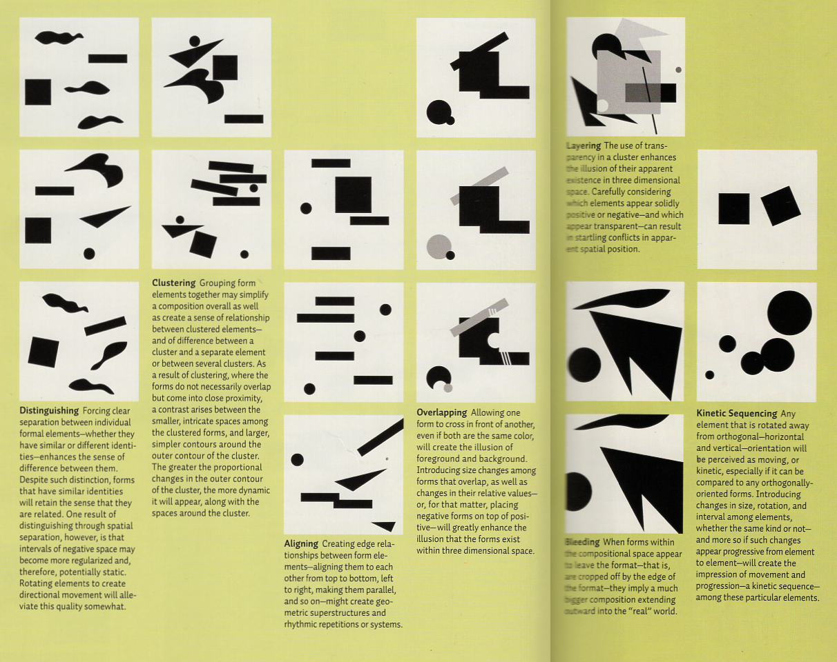 Examples showing forms organized through alignment, clustering, separation, overlap, and hierarchy