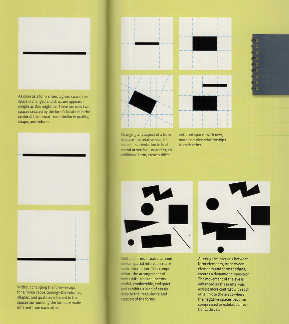Examples showing forms and lines crossing, touching, dividing, and moving beyond the boundaries of a format