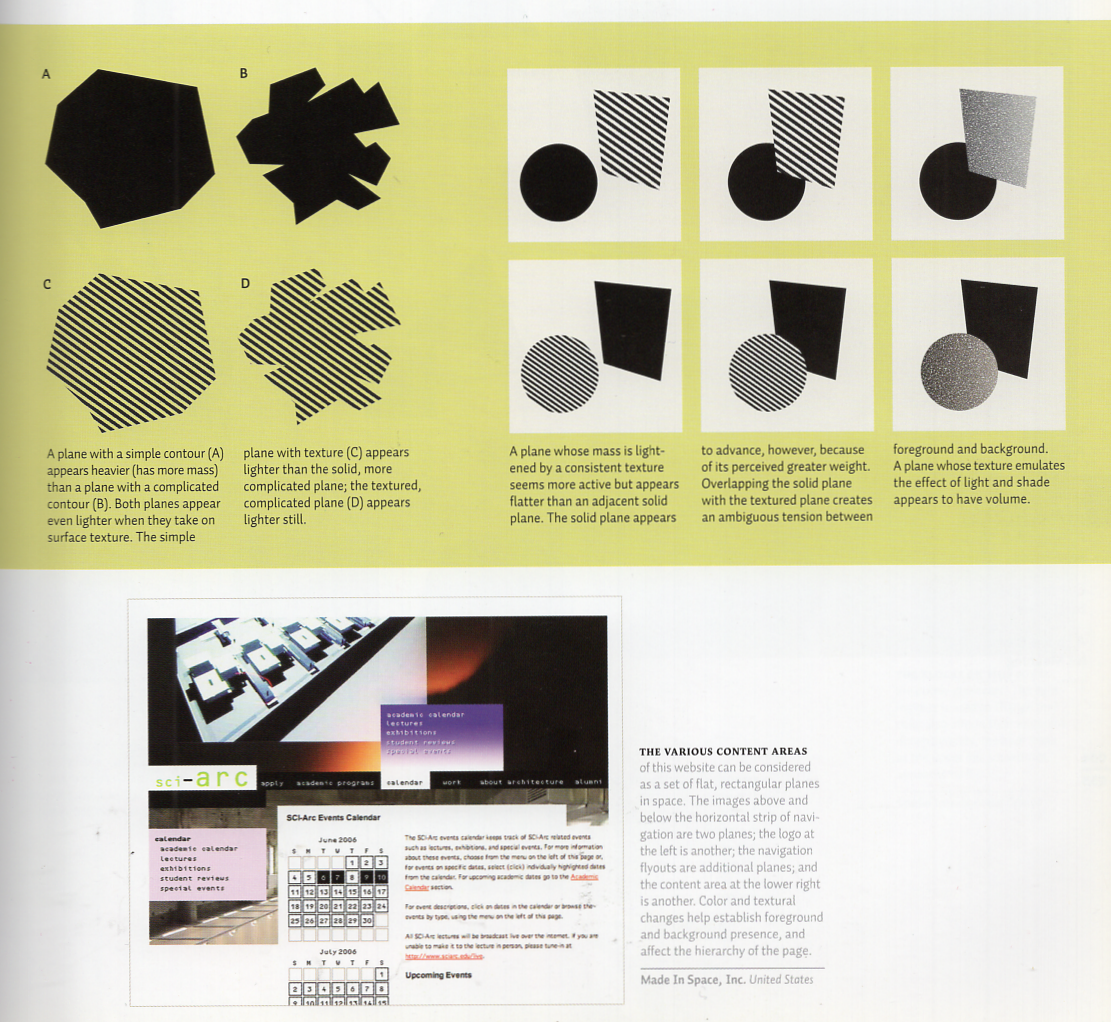 Examples showing planes changing in scale, contour, texture, overlap, and visual mass