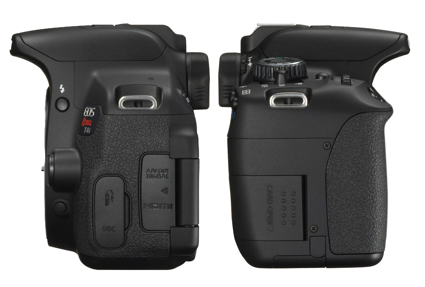 Side views of a Canon DSLR camera showing the SD card slot, A/V and HDMI ports, and microphone port