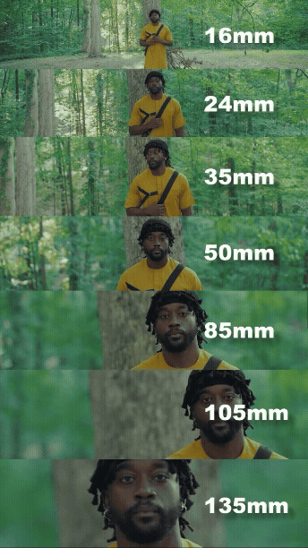 First focal-length comparison photographed from a fixed camera position.